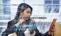 沪银主力合约日内跌幅达2%